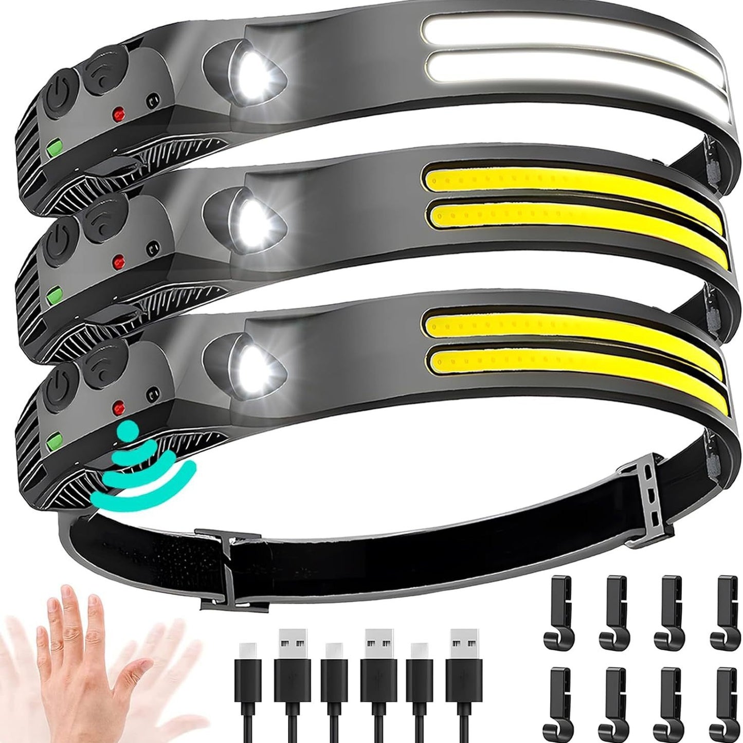 Headlamp Dual LED Light Motion Sensor