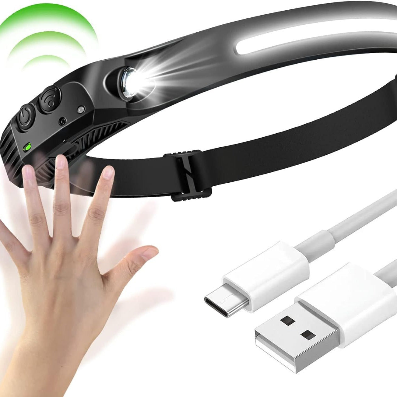 Headlamp Dual LED Light Motion Sensor